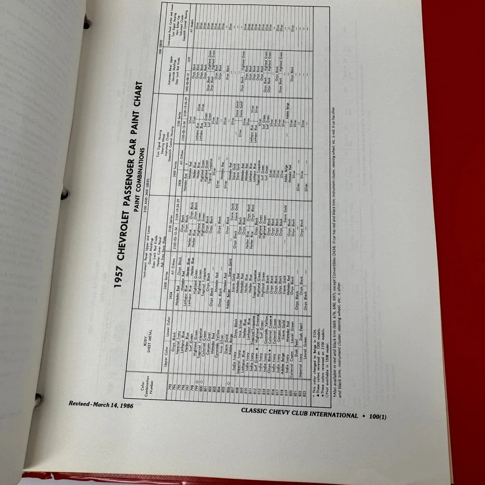 Vintage Classic Chevy Club Manuel Restoration & Judging Guidelines Book 1950s